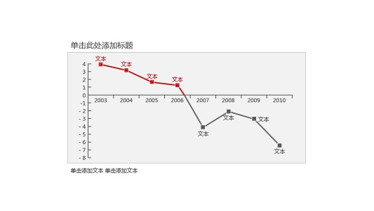 带刻度坐标折线图图表PPT模板