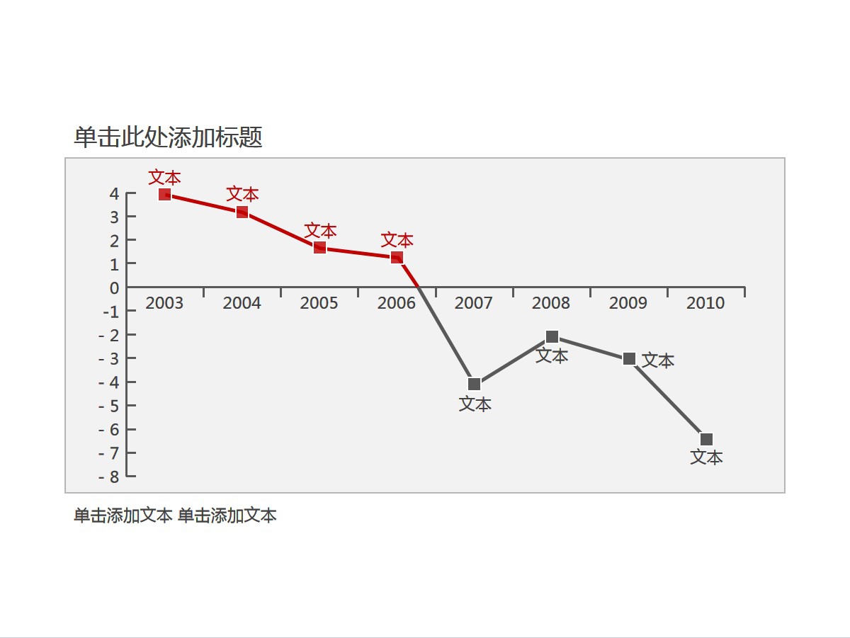 带刻度坐标折线图图表PPT模板