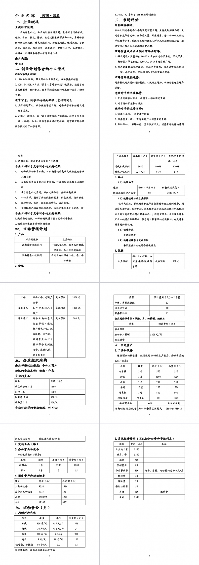 云南特色小吃创业计划书Word范文模板