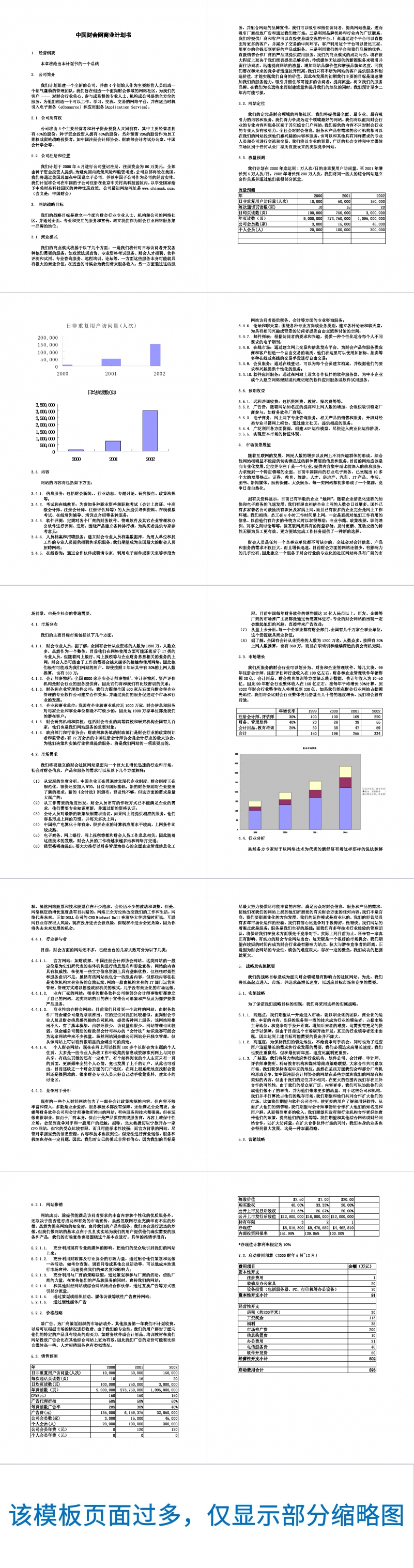 中国财会网商业计划书Word范文模板