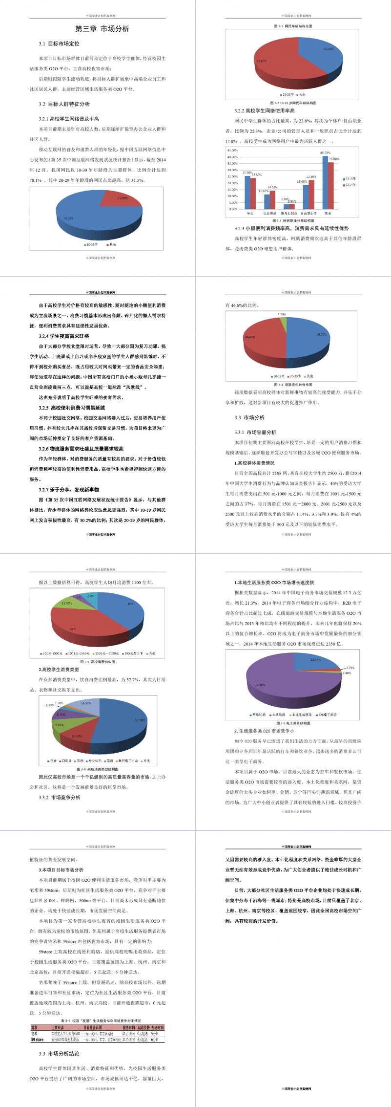 互联网企业融资商业计划书Word范文模板