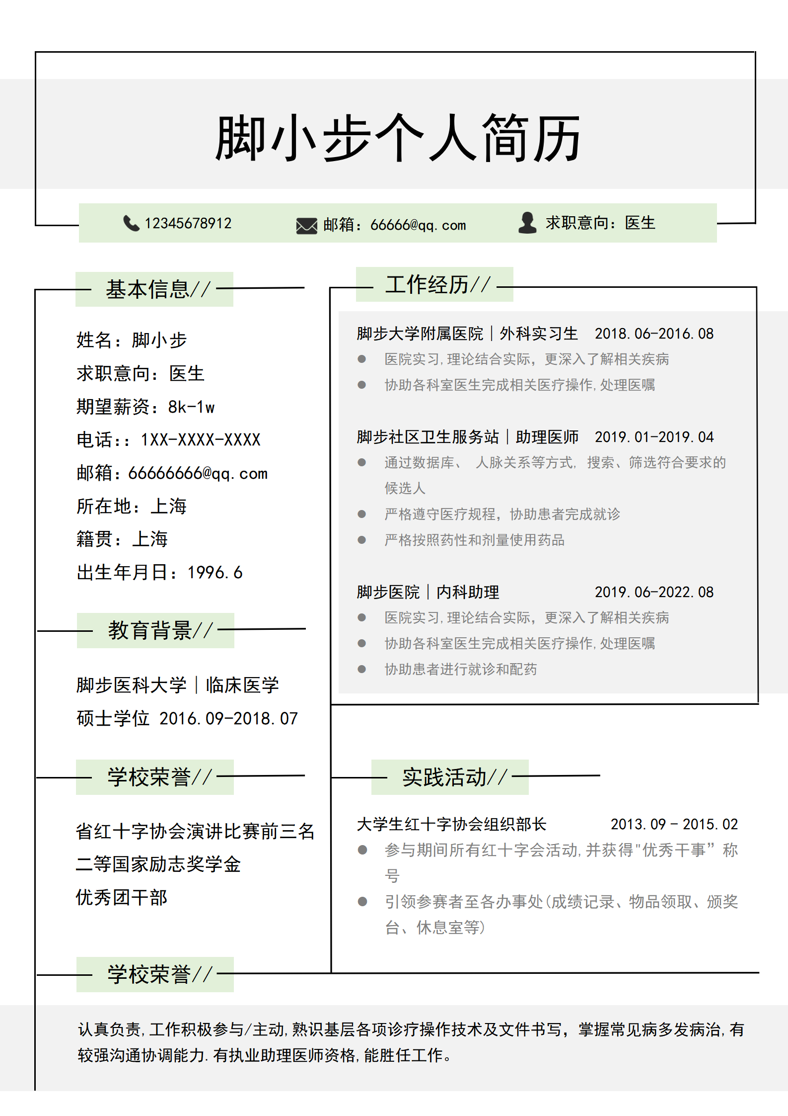 创意极简实习医生求职简历word模板