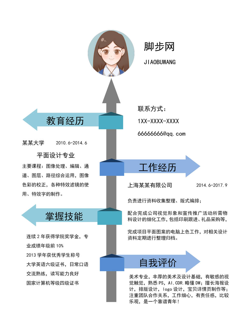 创意简洁通用个人求职简历Word模板